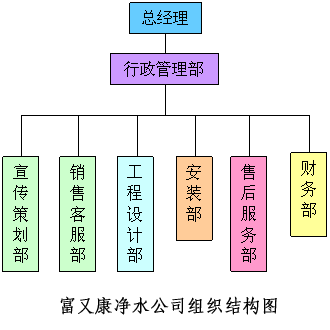 按此在新(xīn)窗口浏览图片